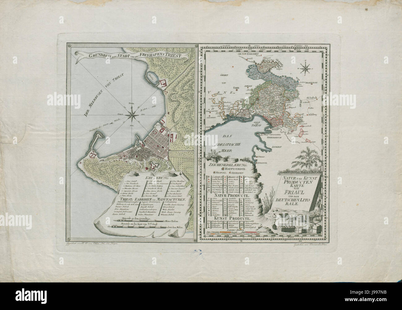 Natur und Kunst Producten Karte von dem deutschen und Friaul Litorale 1796 Banque D'Images