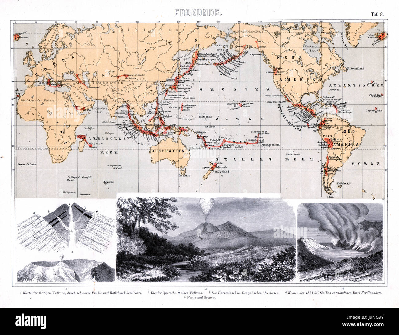 Plan de l'activité volcanique avec vue et des diagrammes des volcans, des sciences de la terre, la géologie. Banque D'Images