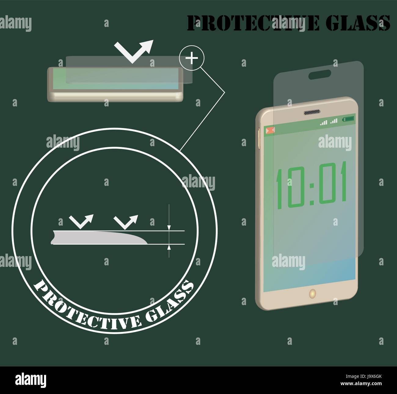 La publicité de bannière pour verre de protection pour les smartphones. Illustration de Vecteur