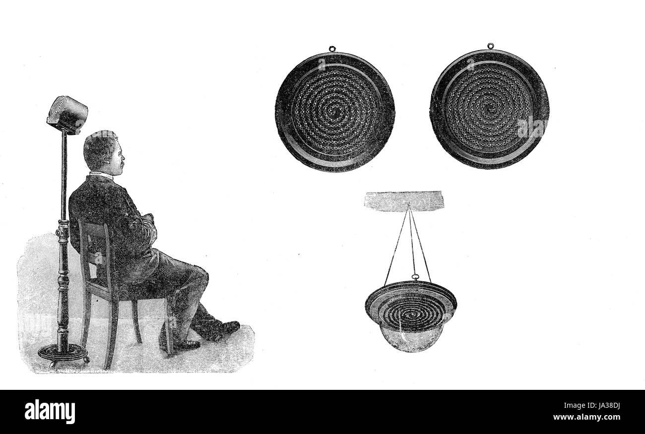 L'appareil à rayonnement éther 'Solar' - 1891, vintage illustration Banque D'Images