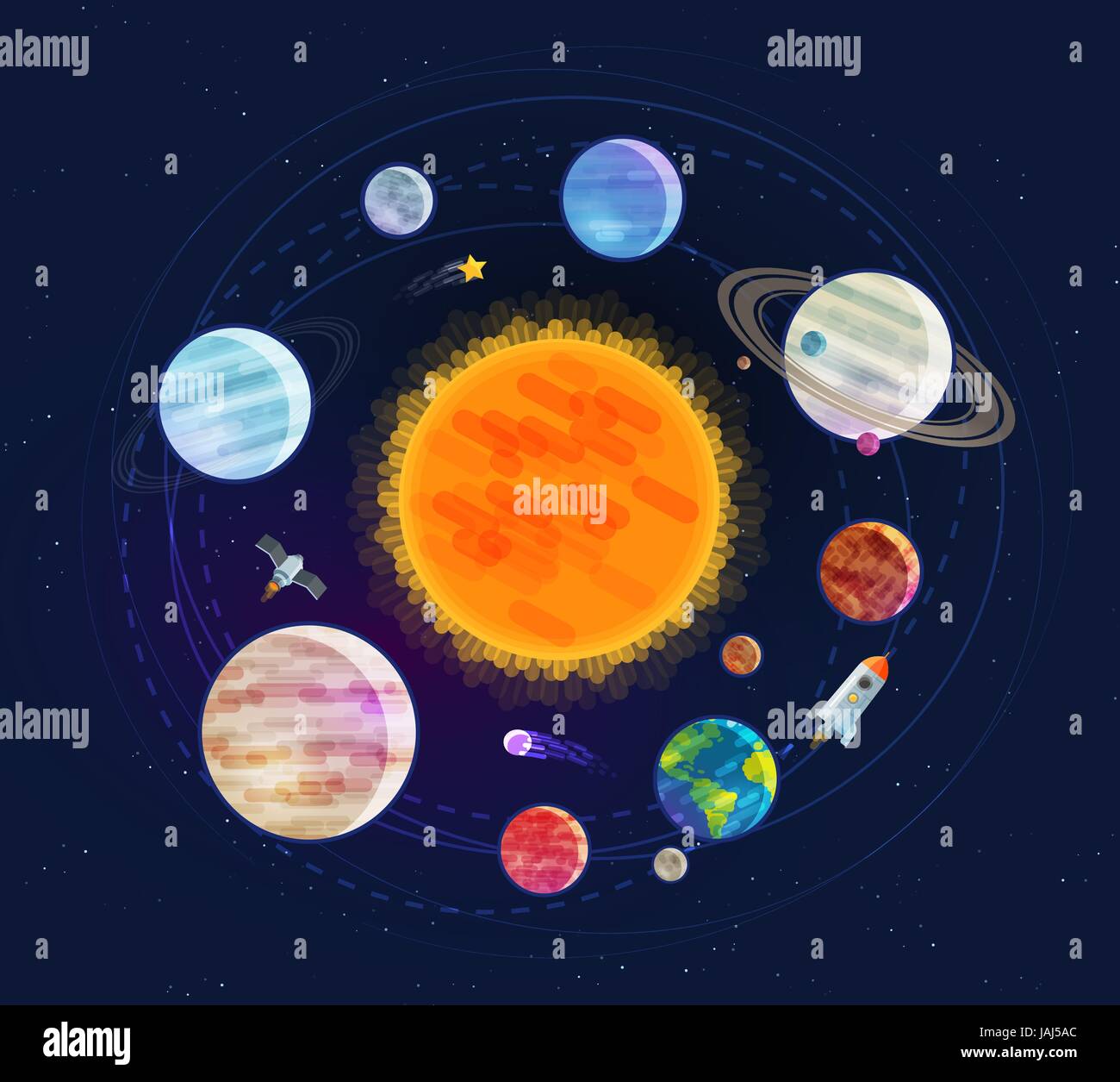 L'astronomie, l'espace, notion d'astrologie. Système solaire, les planètes, les étoiles. Cartoon vector illustration Illustration de Vecteur