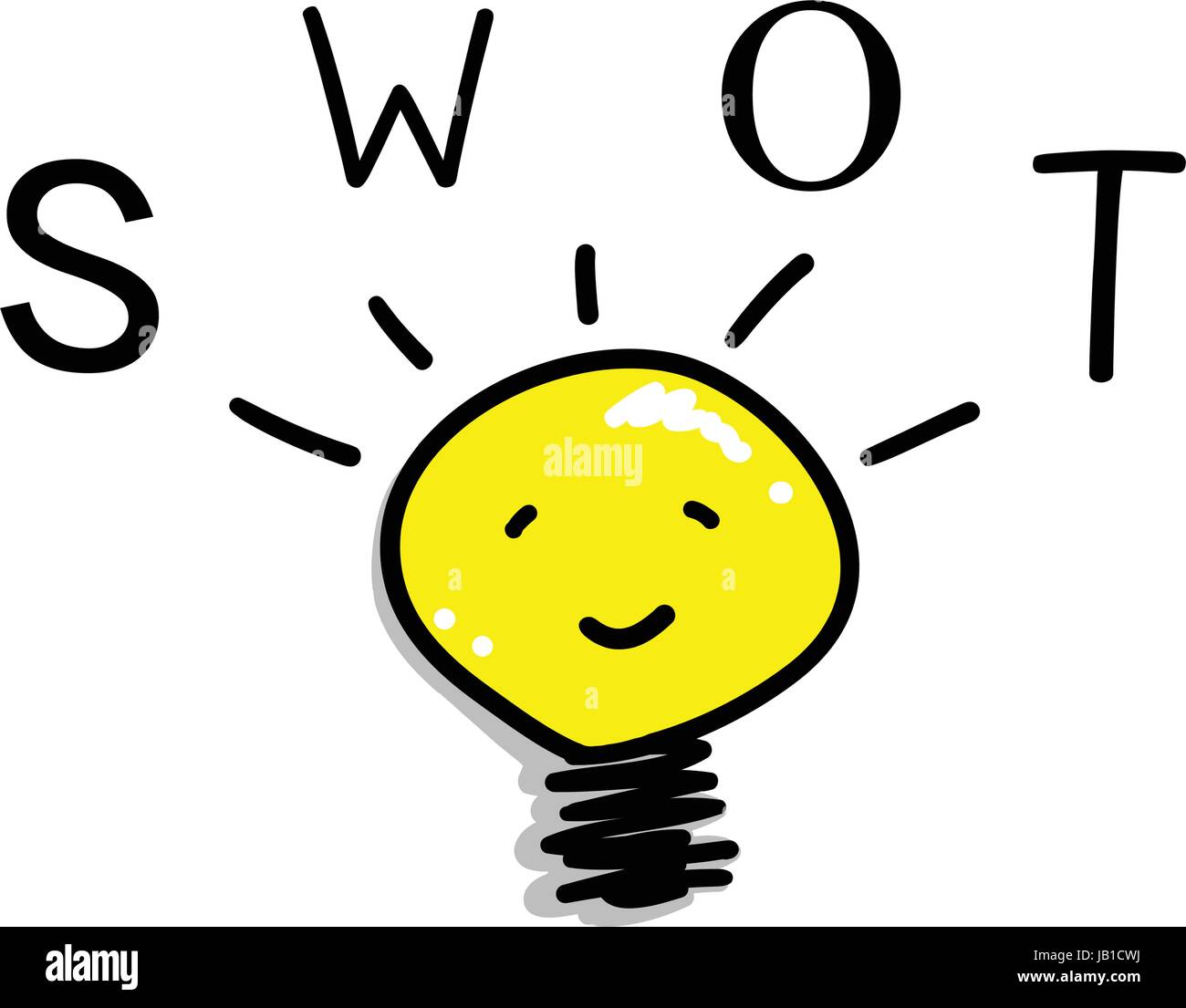 Ampoule avec une matrice d'analyse SWOT Méthode de planification structuré pour évaluer les forces, faiblesses, opportunités et menaces d'affaires P Illustration de Vecteur