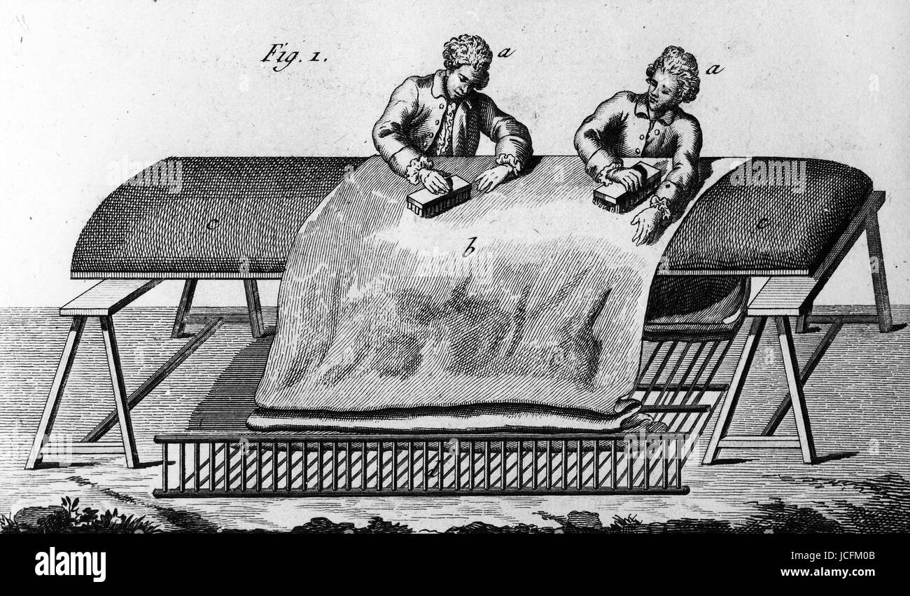 Les teinturiers. Encyclopédie de Diderot et D' Alembert. Banque D'Images