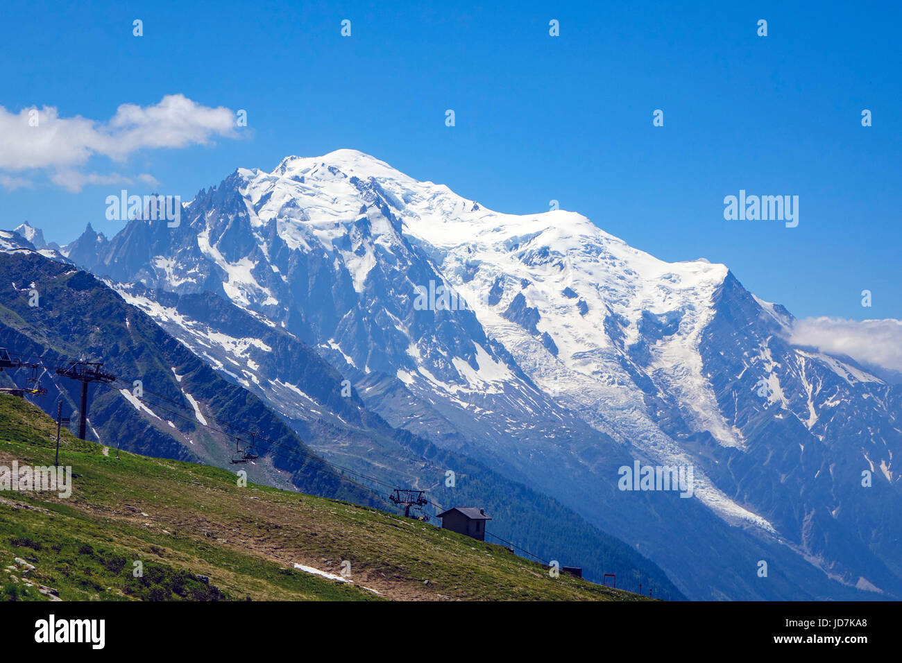 Le Mont Blanc et la vallée de Chamonix depuis le Col de Balme Banque D'Images