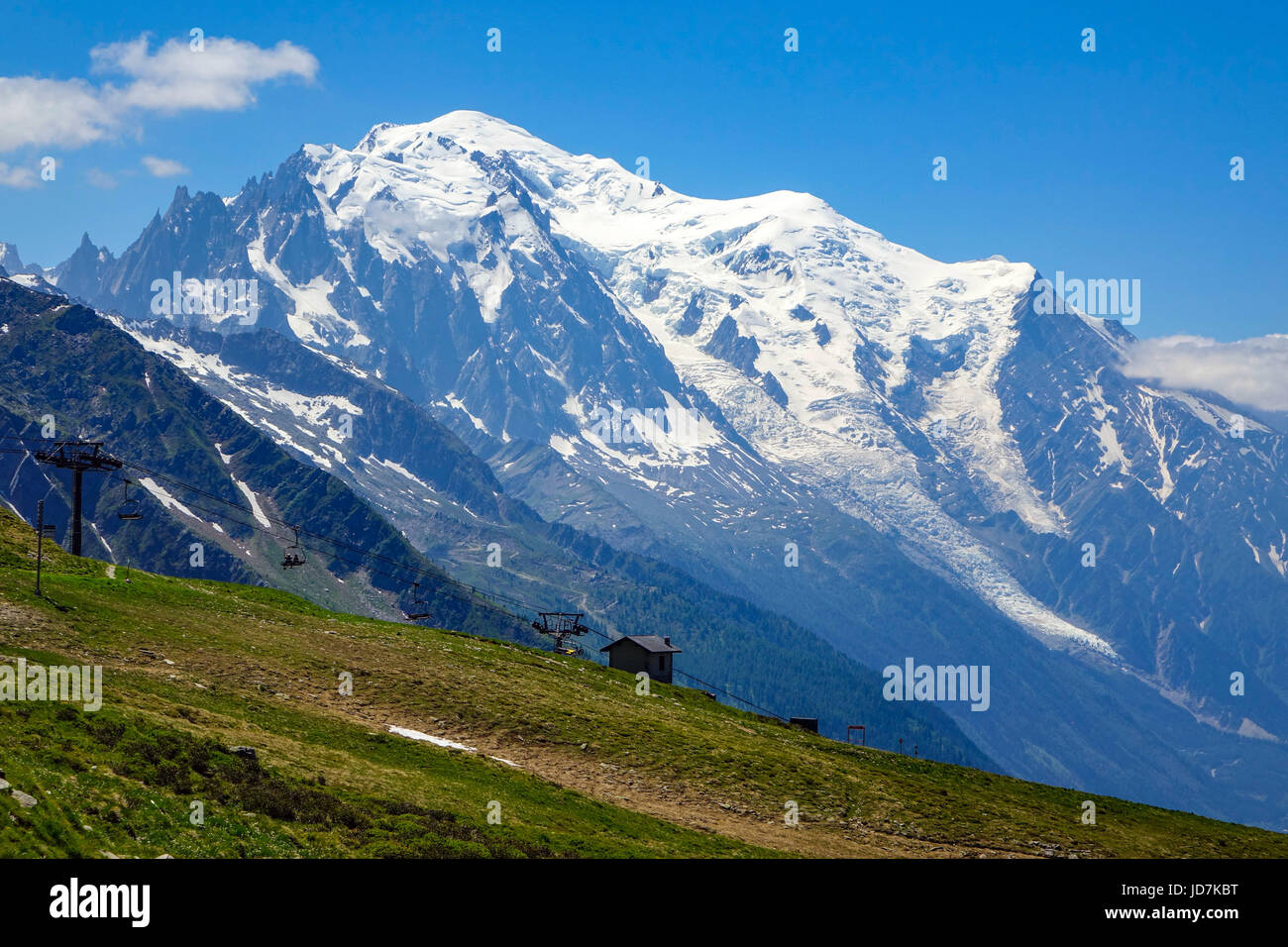 Le Mont Blanc et la vallée de Chamonix depuis le Col de Balme Banque D'Images