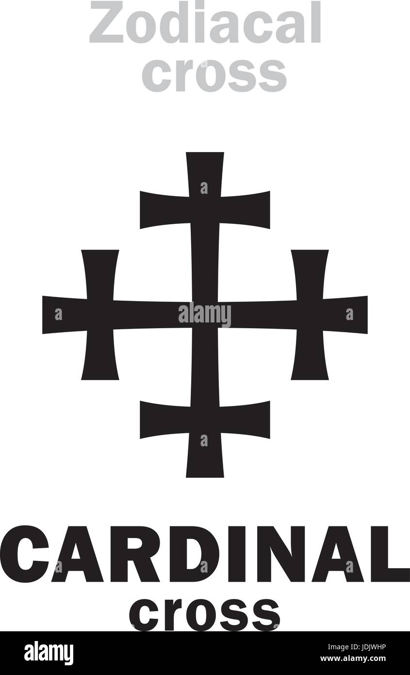 Alphabet d'astrologie du zodiaque : LE CARDINAL croix. Caractères hiéroglyphes signe (symbole unique). Illustration de Vecteur