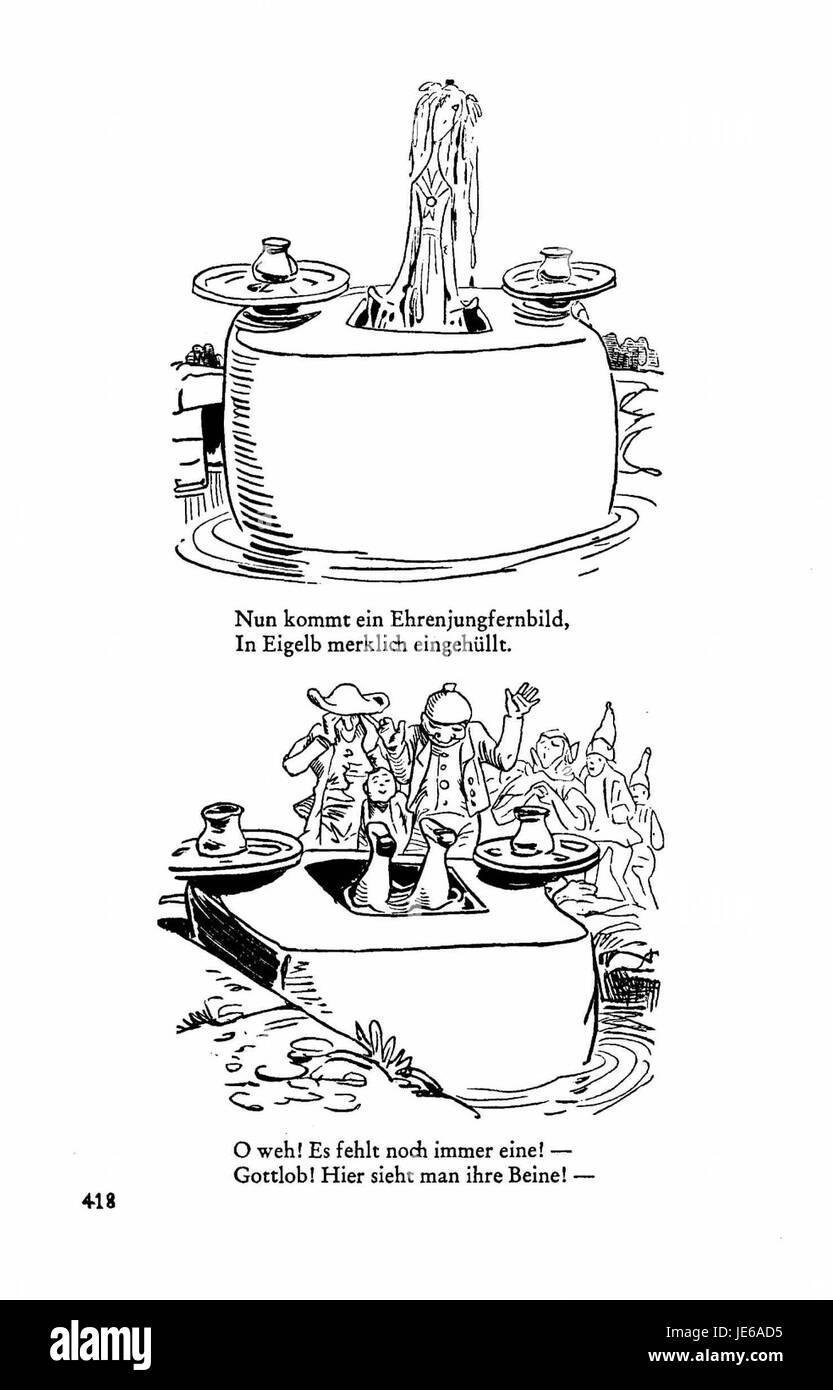 'Busch Werke v2 p 416' fait référence à une page d'une collection ou d'un catalogue de Busch Werke, un fabricant allemand connu pour ses trains miniatures et accessoires ferroviaires. La page présente probablement des produits liés au modélisme ferroviaire. Banque D'Images