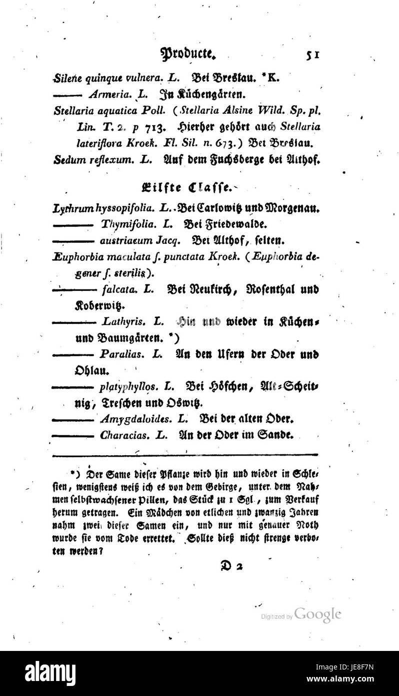 'Beschreibung Schlesien VI 05' est un texte historique décrivant la région de Silésie, y compris sa géographie, sa culture et ses coutumes locales. Ce texte fait partie d’une collection plus vaste documentant le développement historique et la structure sociale de la région. Banque D'Images