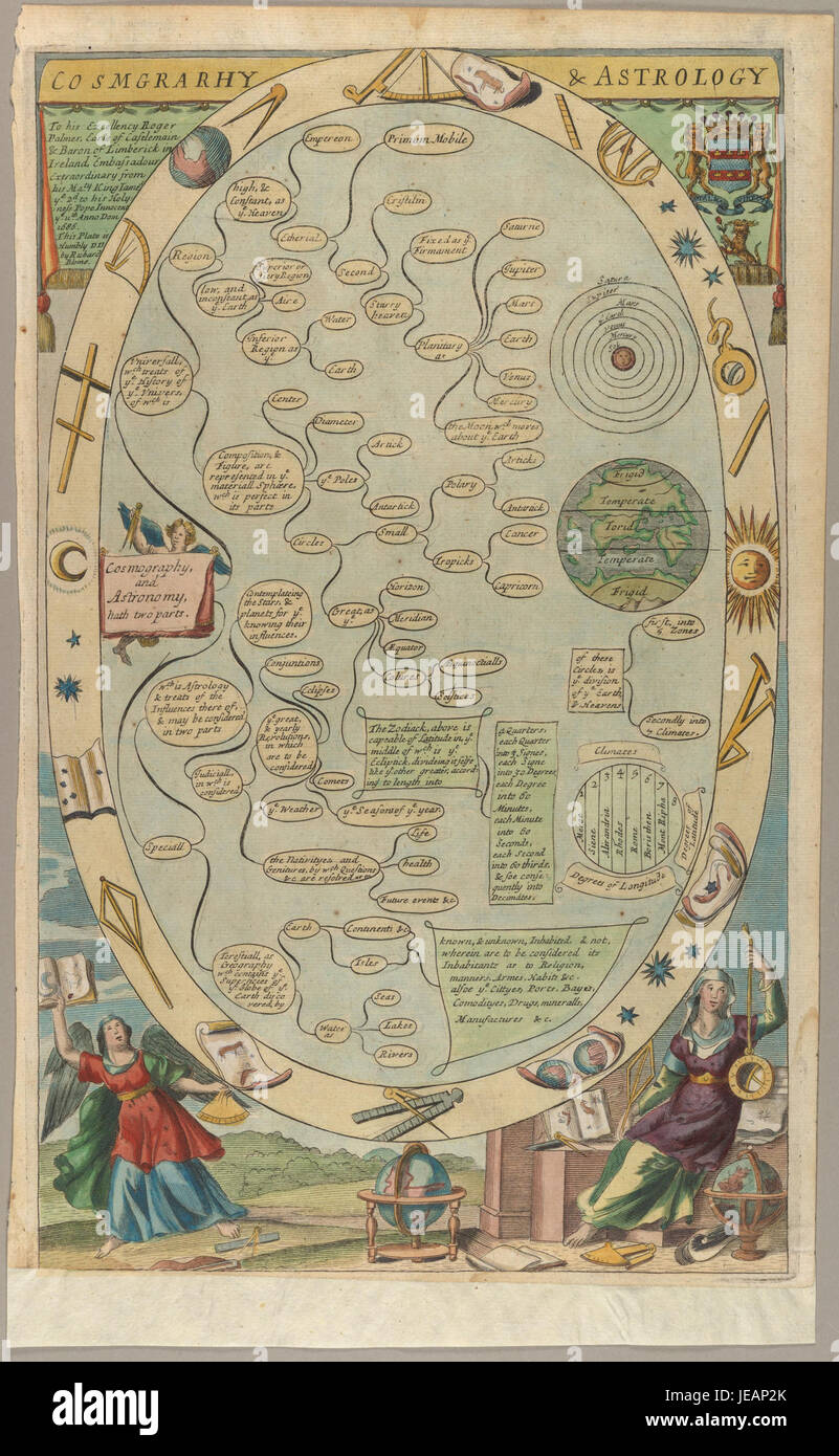 'Blome Cosmography and Astrology' est un livre historique de 1686 de Richard Blome, couvrant l'astrologie, la cosmographie et les phénomènes célestes. Le livre comprend des cartes et des descriptions des étoiles, des planètes et de leur influence sur le monde, mettant en valeur les vues de l'époque sur l'univers et l'astrologie. Banque D'Images
