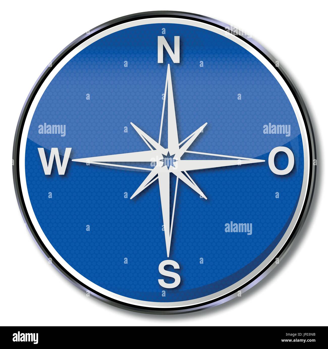 Au sud, de l'orientation, de l'ouest, de l'orientation, au nord, boussole, stratégie, pièces de Illustration de Vecteur