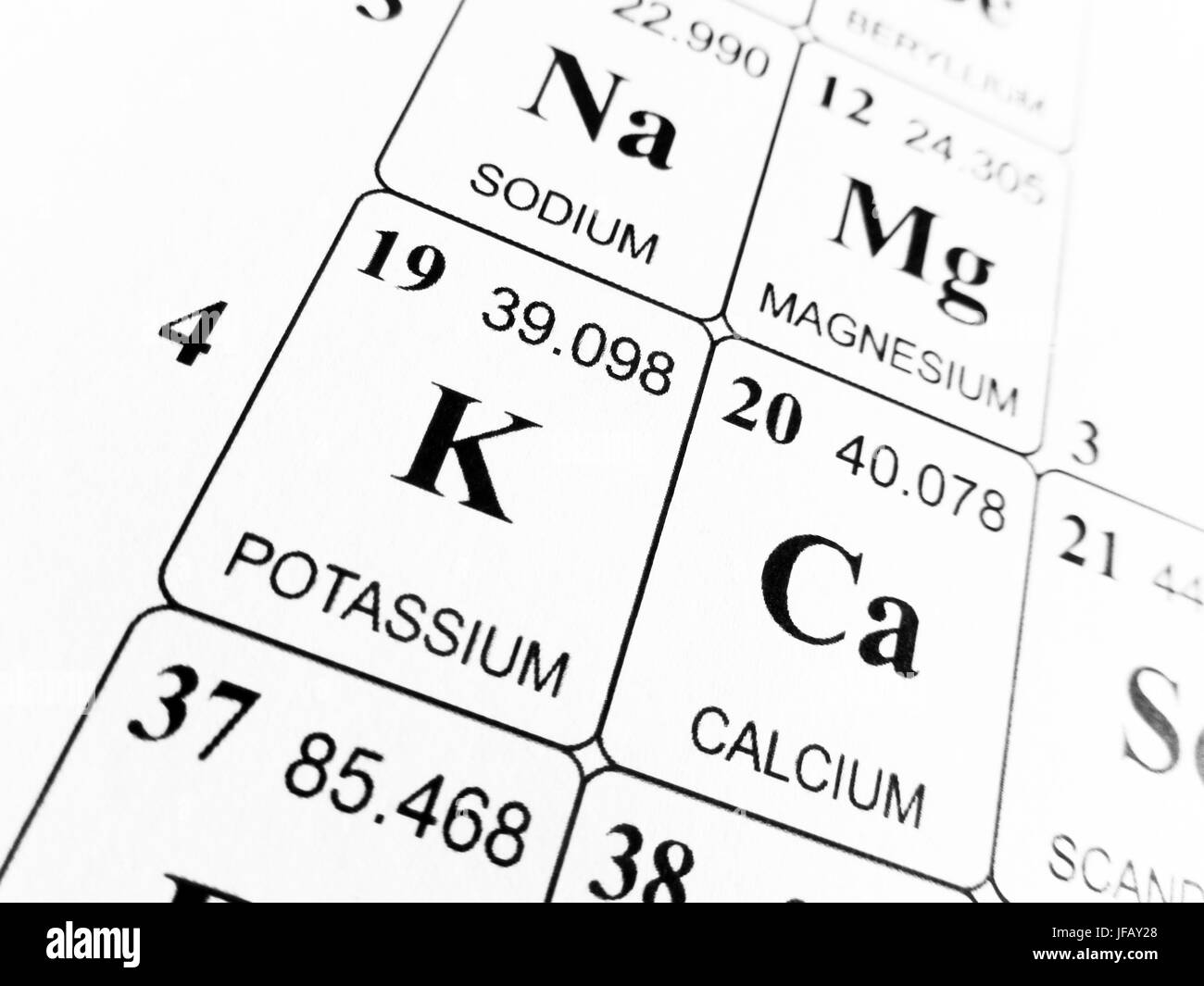 Le potassium sur le tableau périodique des éléments Banque D'Images