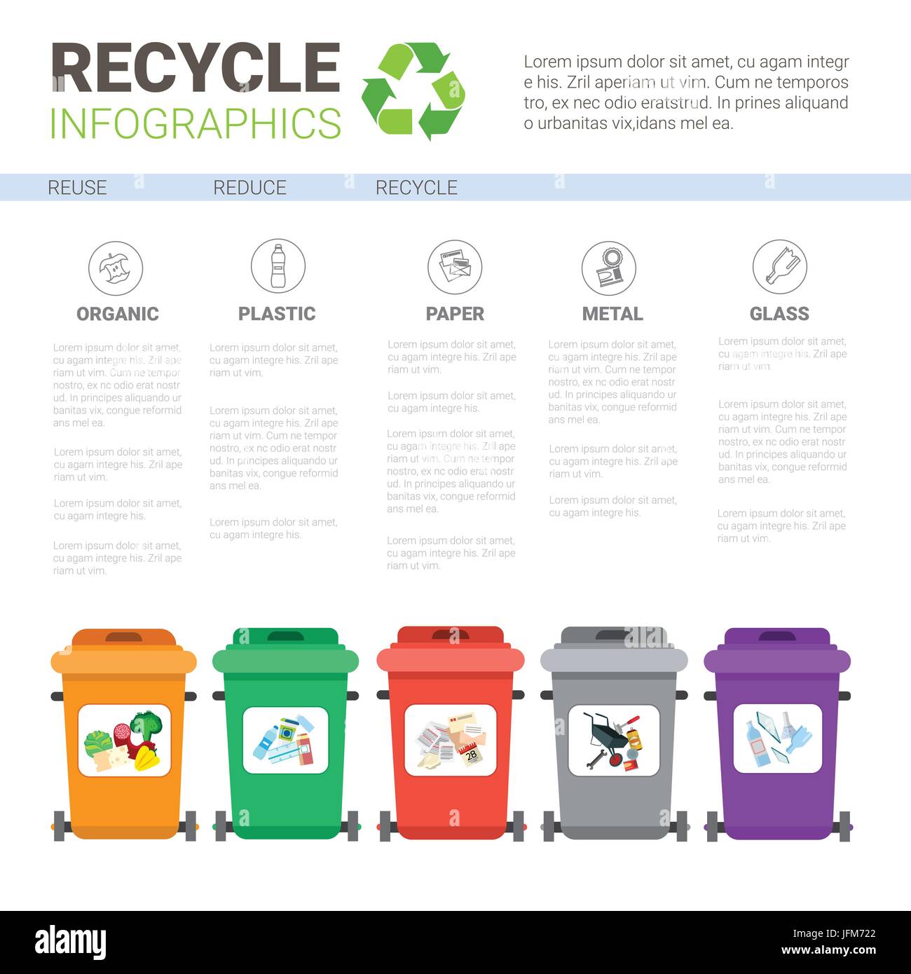 Ordures Conteneur pour tri des déchets Déchets Recyclage Bannière  Infographie Concept Image Vectorielle Stock - Alamy