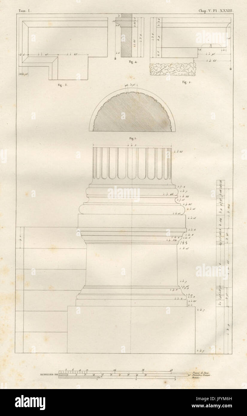 Fig1 Base de l'une des quatre colonnes cannelées du portail Fig2 la Corniche des murs latéraux et des exèdres Fig3 Archi - James Stuart et Nicholas Revett - 1808 Banque D'Images