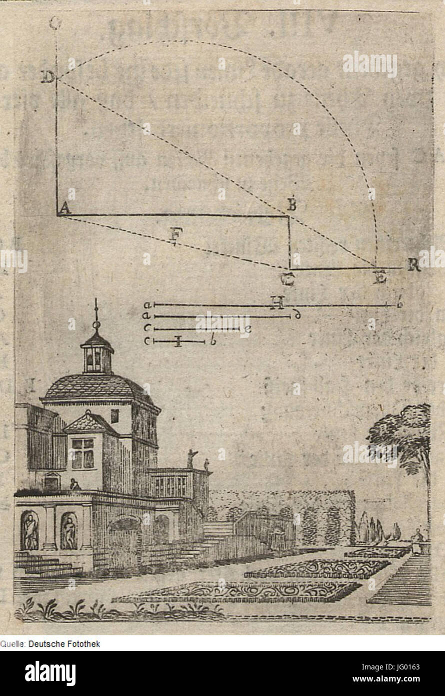 Tg 00034 Fotothek df geometrie 5e promotion 5E Strecke Banque D'Images