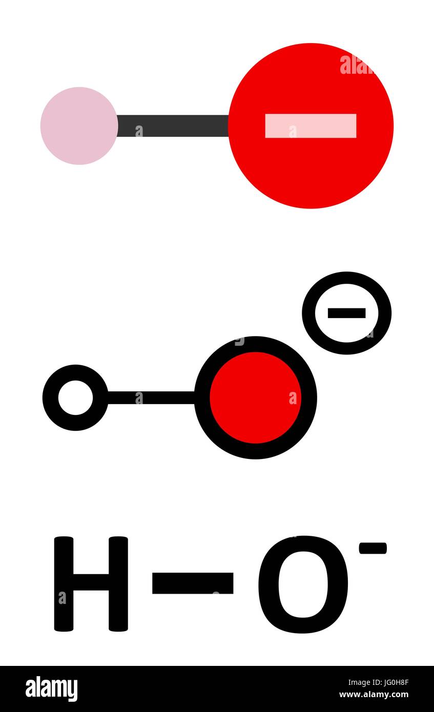 L'anion hydroxyde, structure chimique. Formule topologique classique et représentations stylisées. Illustration de Vecteur