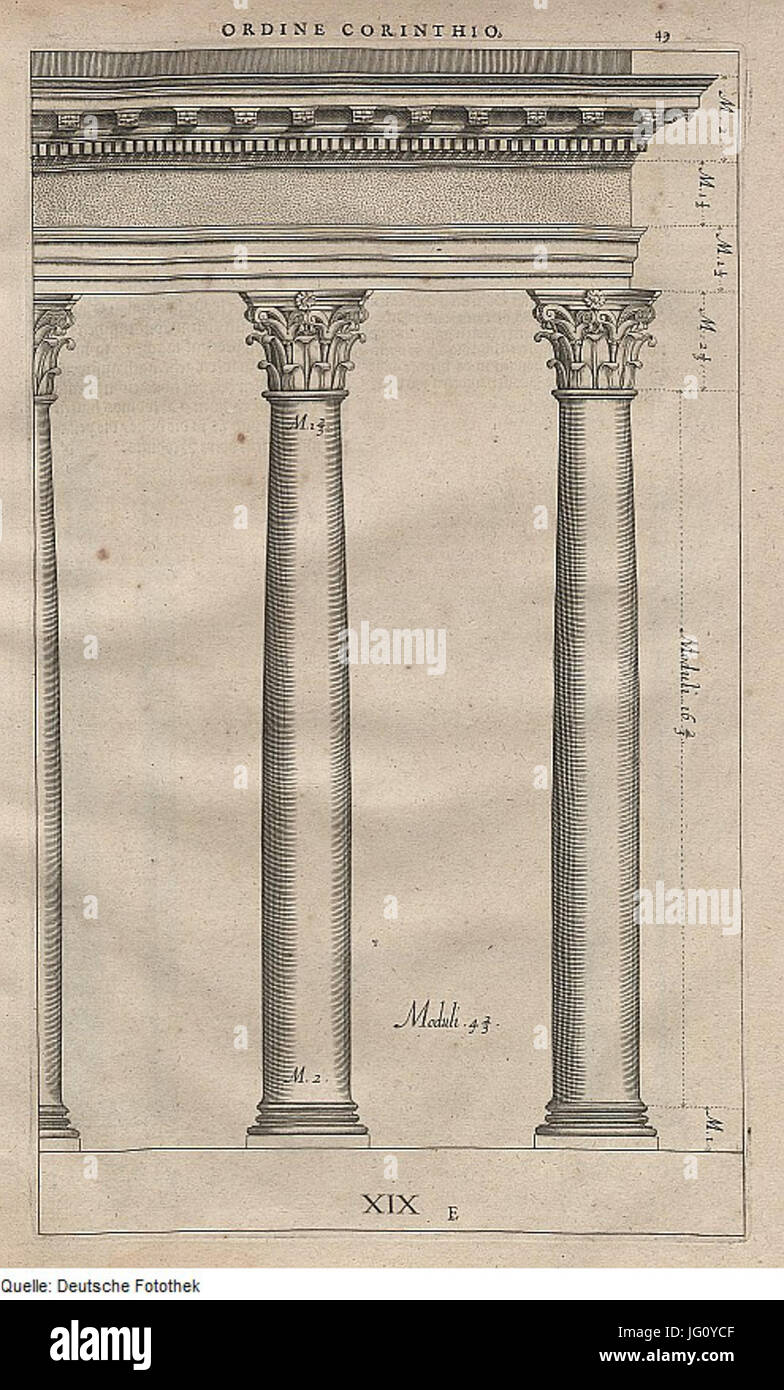 Fotothek df tg 0003911 Architektur 5E 5E Bauwesen Säule 5E korinthische Ordnung 5E Base 5E Kapitell frites 5E Banque D'Images