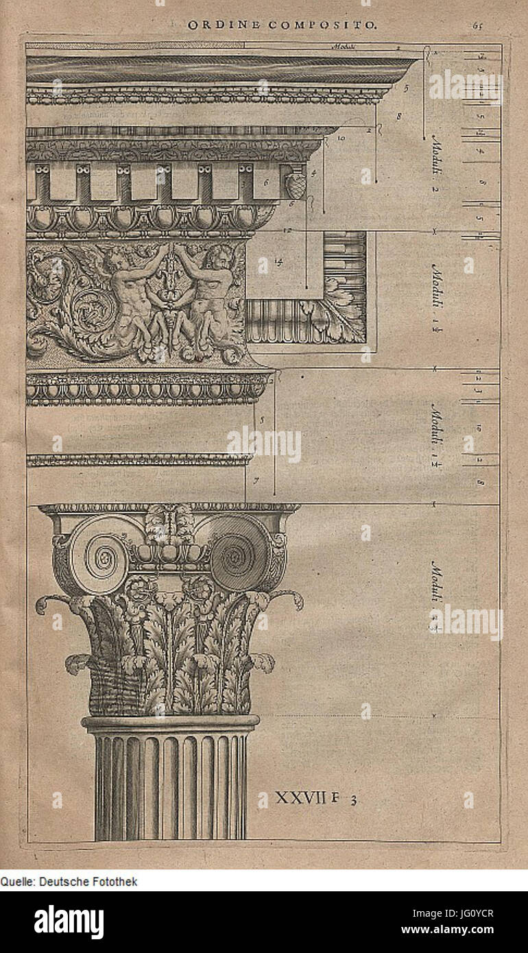 Fotothek df tg 0003919 Architektur 5E Säule 5E Kompositordnung Kranz 5E 5E 5E Epistyl frites Banque D'Images