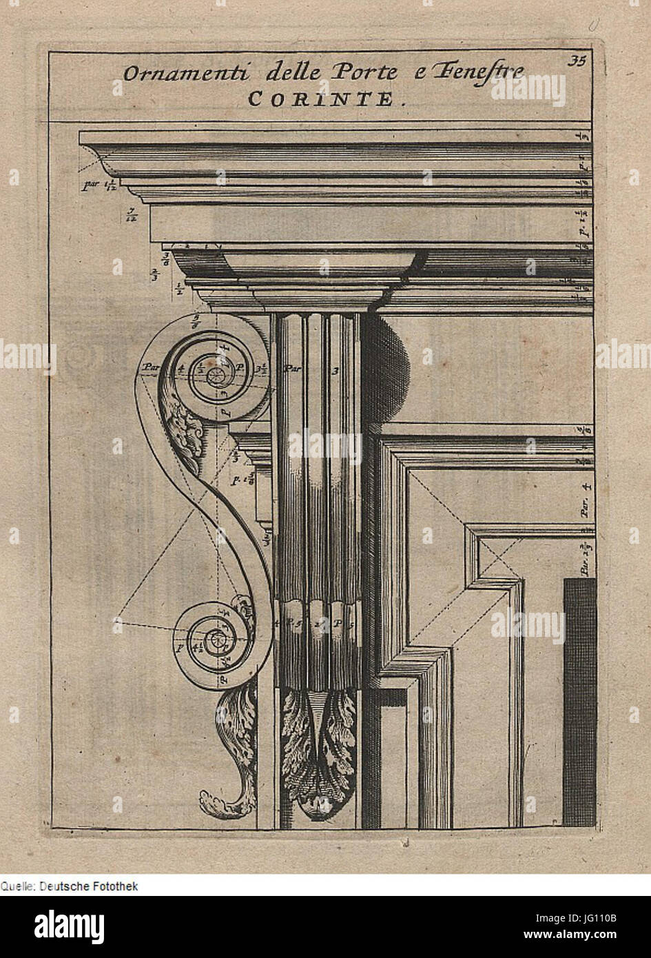 Fotothek df tg 0004936 Société Tür 5E 5E 5E Fenster Volute 5E Akanthusblatt frites 5E 5E Architrav Banque D'Images