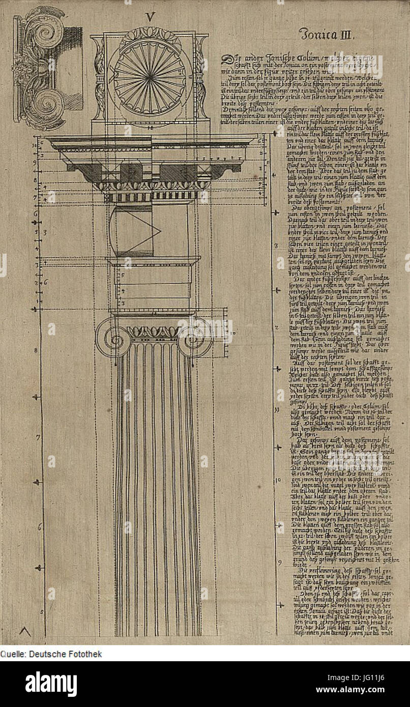 Une étude détaillée de l'architecture classique se concentrant sur l'ordre ionique, avec l'accent sur les éléments clés tels que les colonnes, les frises et les architraves. Cette collection met en valeur la précision géométrique et le design architectural. Banque D'Images