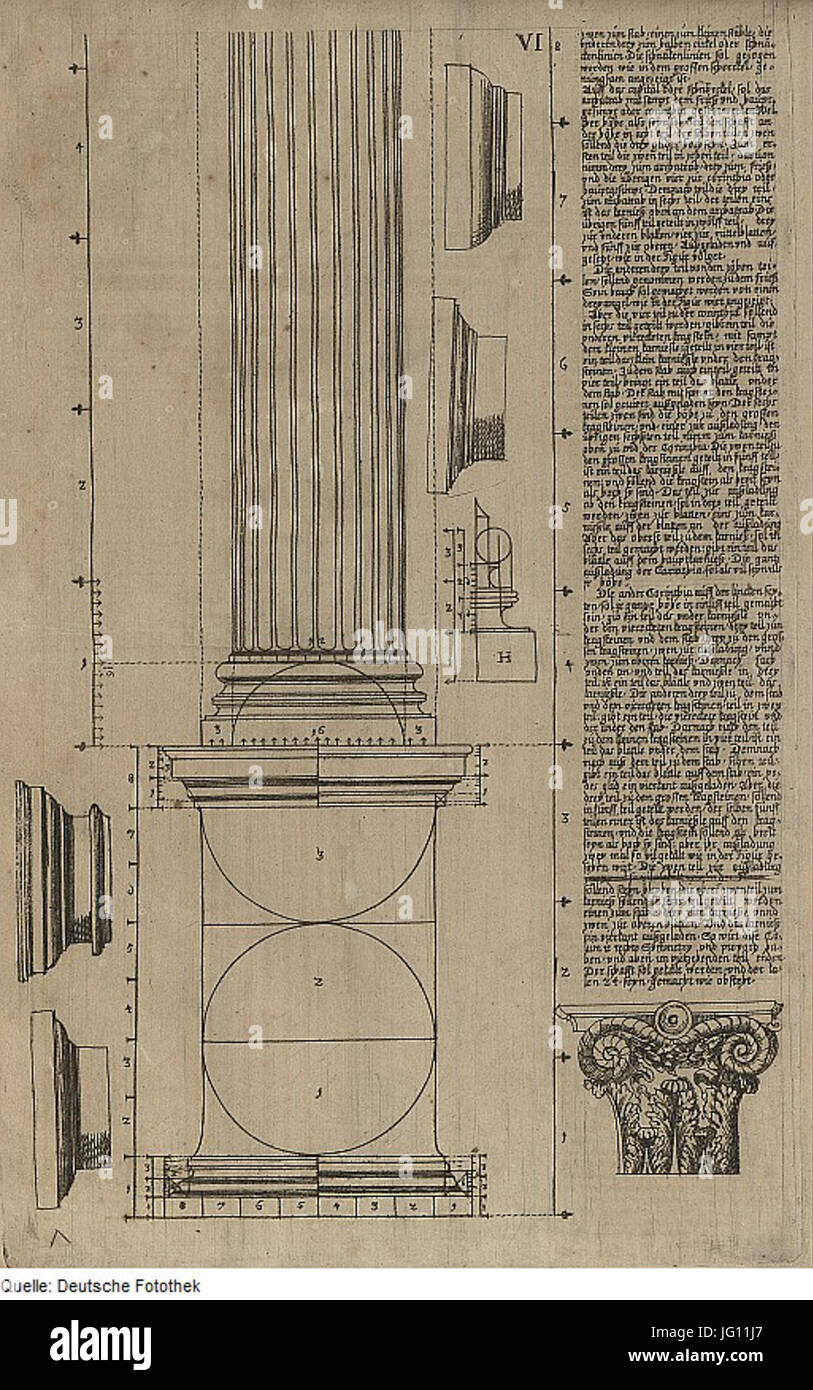 Fotothek df tg 0005368 Architektur 5E Geometrie5E Säule 5E Gesims ionische Ordnung 5E 5E 5E Base Postament 5E Banque D'Images