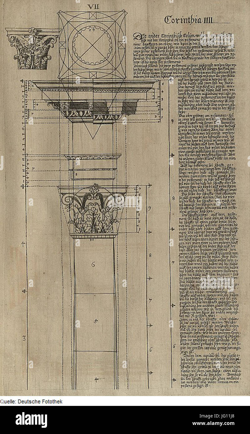 Fotothek df tg 0005369 Architektur 5E geometrie 5E Säule 5E korinthische Ordnung 5E Architrav frites 5E 5E Kar Banque D'Images