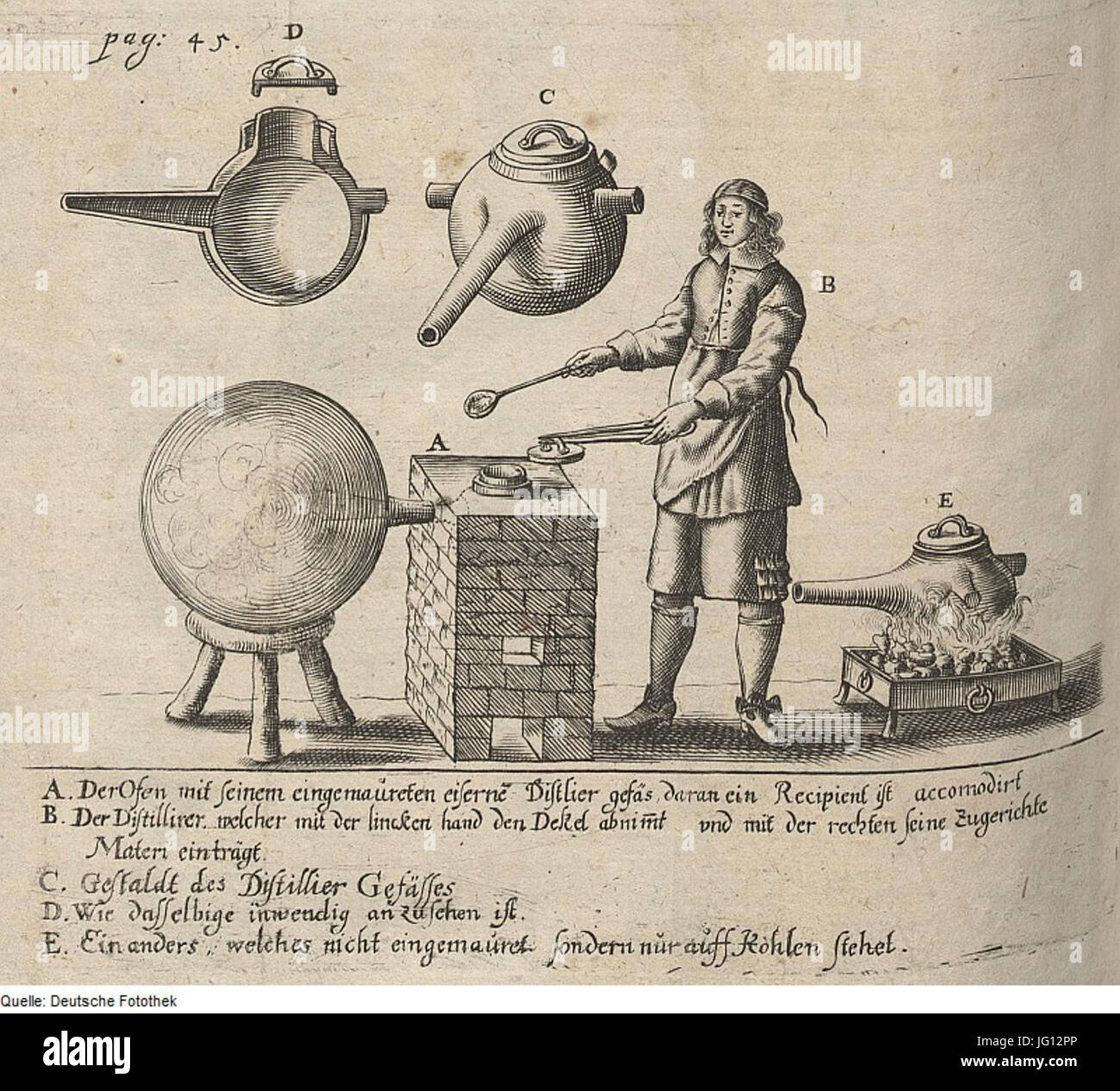 Fotothek df tg 0006124 Chemie Alchemie 5E 5E 5E Gefäß Ofen Banque D'Images