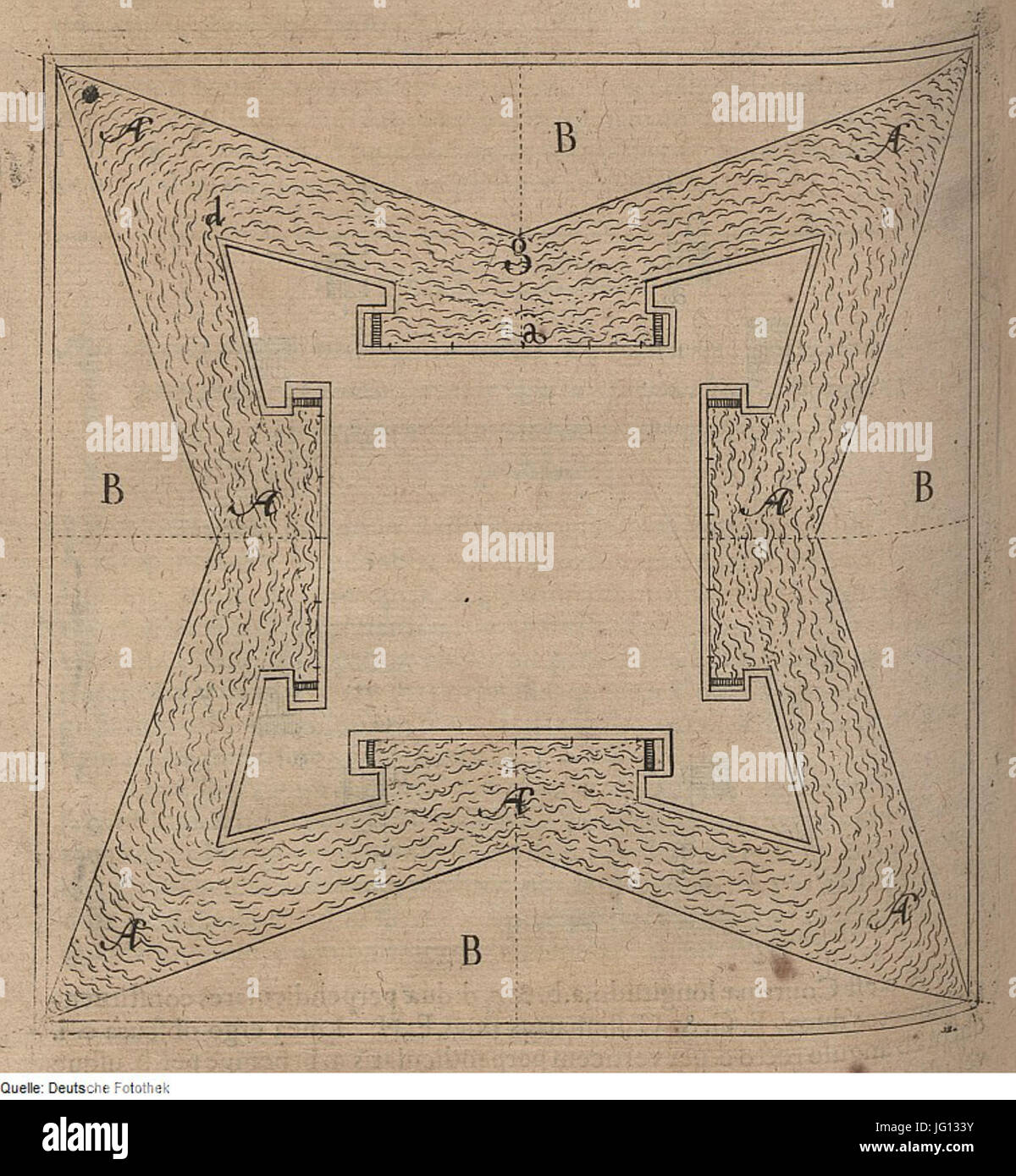 Fotothek df tg 0006339 Architektur 5E Festungsbau Bastion 5E 5E 5E Grundriss Bankett Banque D'Images