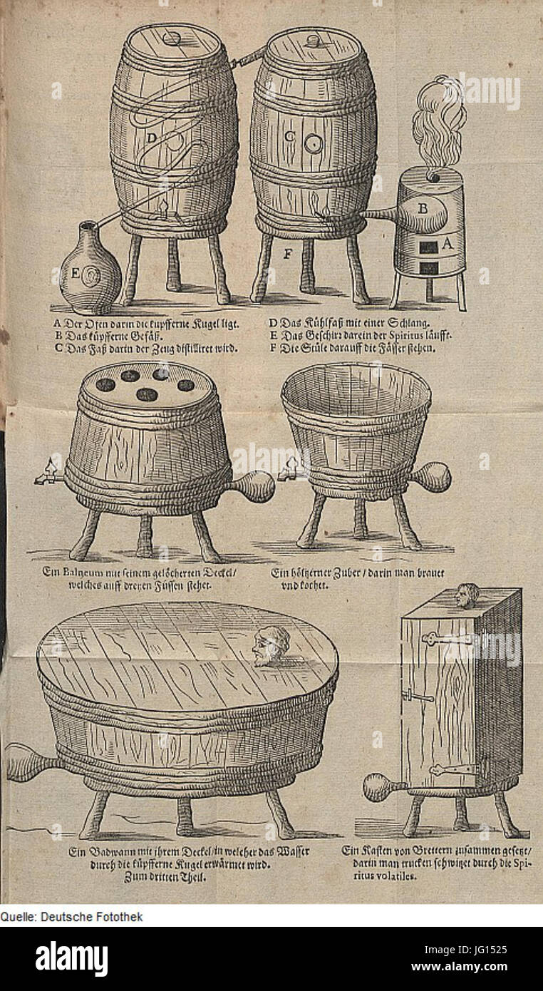 Fotothek df tg 00075 Alchemie Ofen 5E 5E 5E Fass Badewanne Banque D'Images