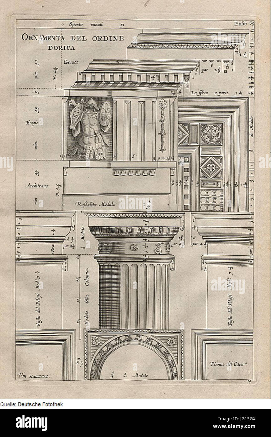 Fotothek df tg 0007870 Architektur 5E Säule 5E Kapitell frites 5E 5E 5E Triglyphe Metope Gutta 5E 5E Postament Banque D'Images