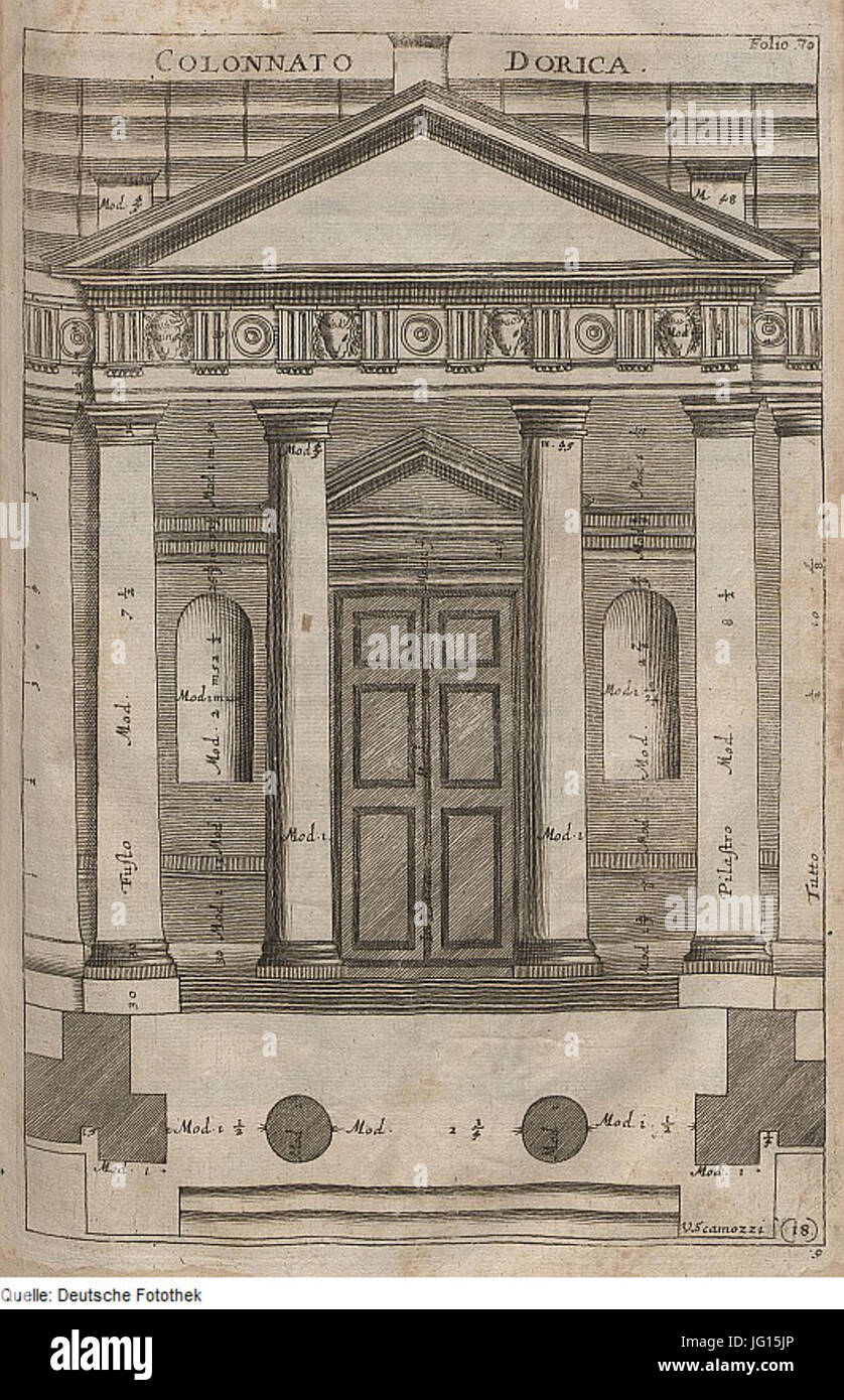 Fotothek df tg 0007914 Architektur Portikus 5E 5E 5E Nische Giebel 5E Gesims Gebälk 5E 5E 5E Metope Architrav Banque D'Images