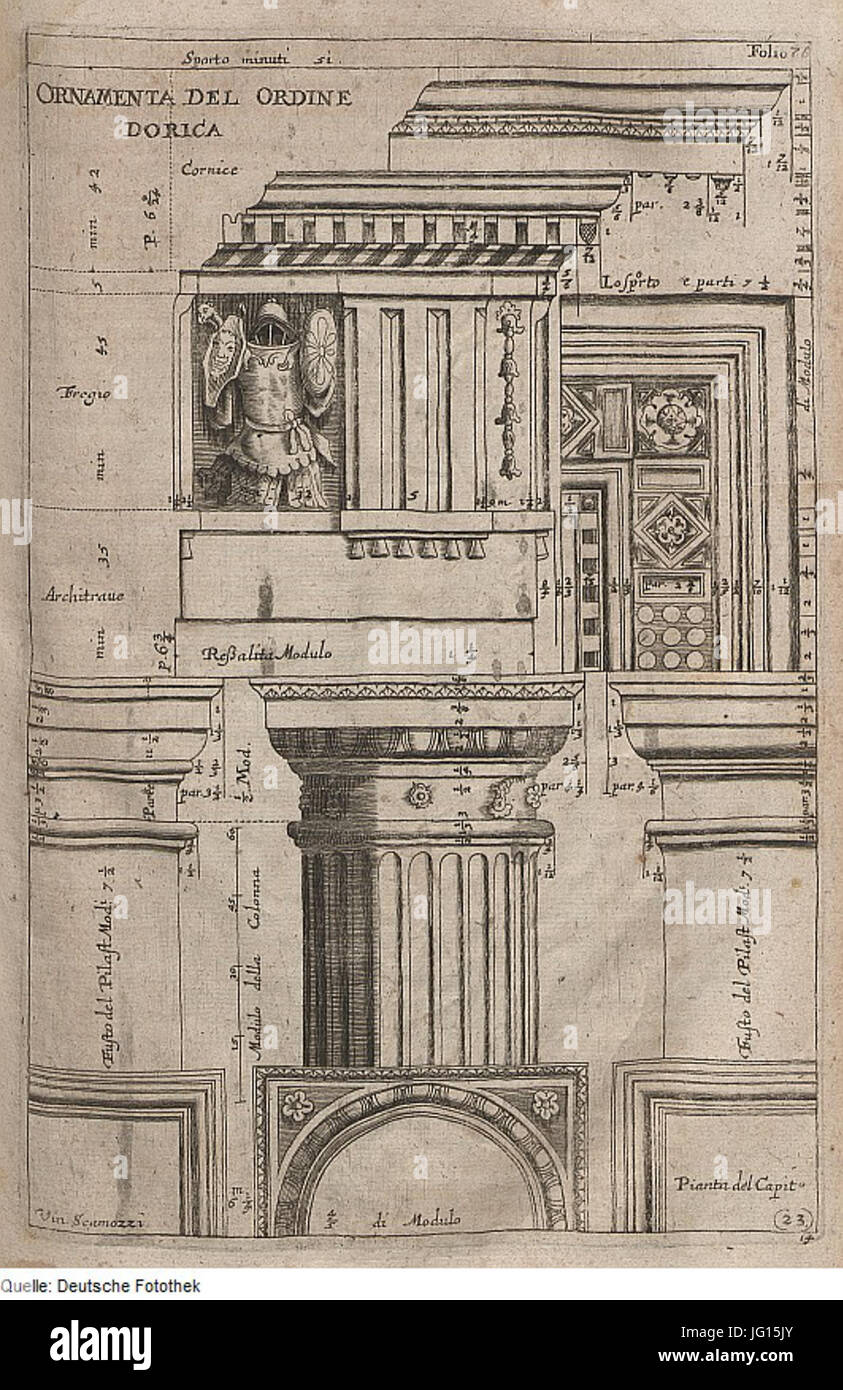 Fotothek df tg 0007919 Architektur 5E Gesims Kapitell 5E 5E 5E Metope Triglyphe frites 5E 5E 5E Säu Zahnschnitt Banque D'Images