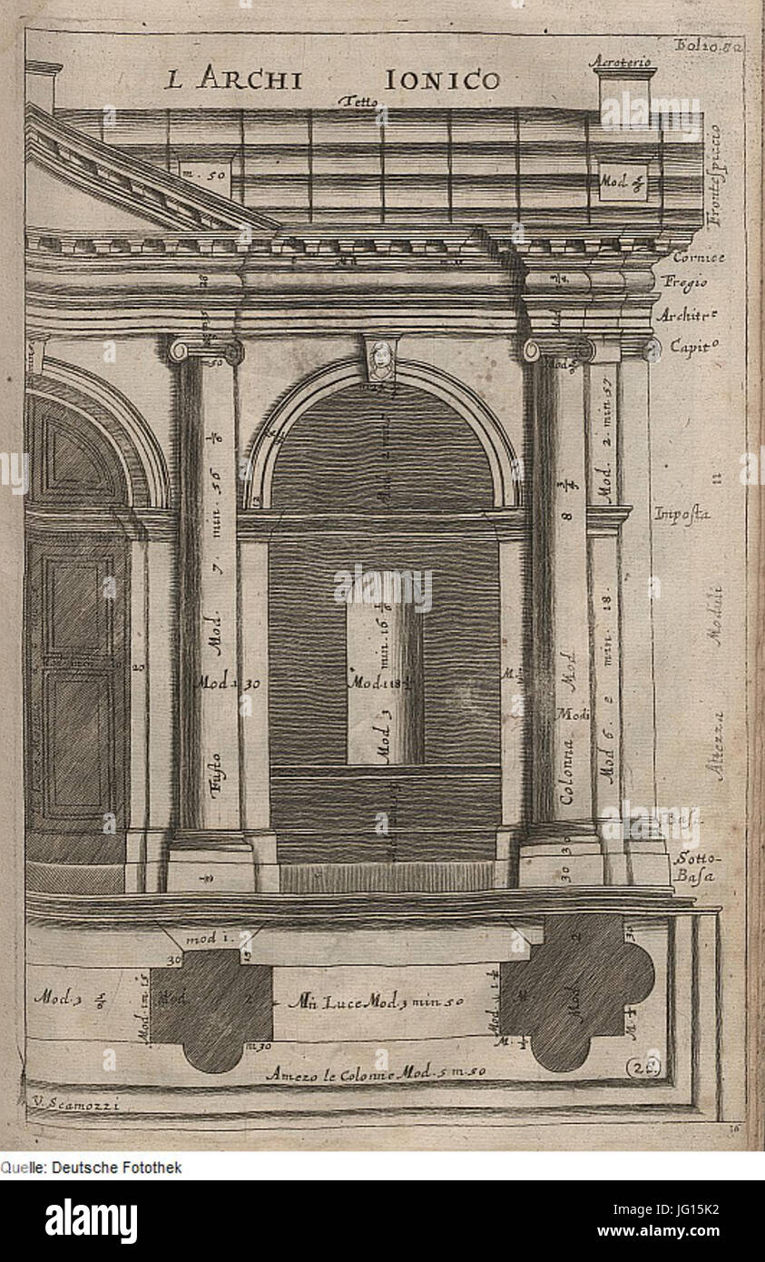 Fotothek df tg 0007921 Architektur 5E Säule 5E Pfeiler Bogen 5E 5E 5E Architrav Giebel 5E Gesims Kapitell 5E 5E Banque D'Images