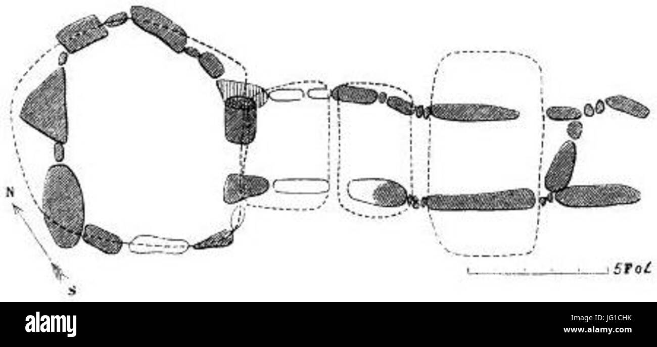 Gånggrift Tyfta Svenneby vid je socken Bohuslän Sverige bild 2 Banque D'Images