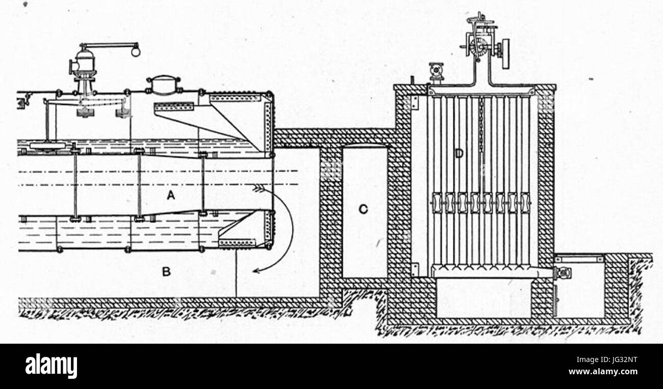 L'article 28 bis de l'économiseur de chaudières Lancashire moteurs thermiques 191329 Banque D'Images
