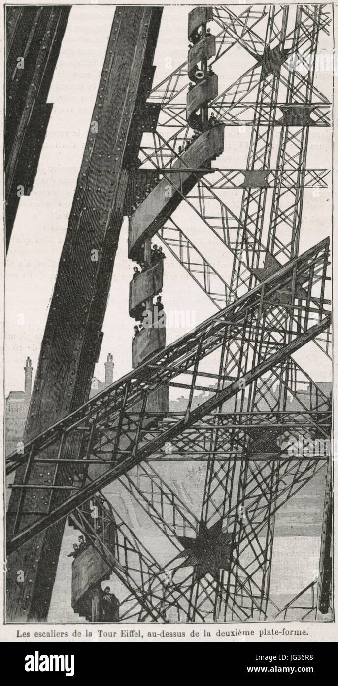 Les escaliers de la Tour Eiffel, au-dessus de la deuxième plate-forme, 1889 Banque D'Images