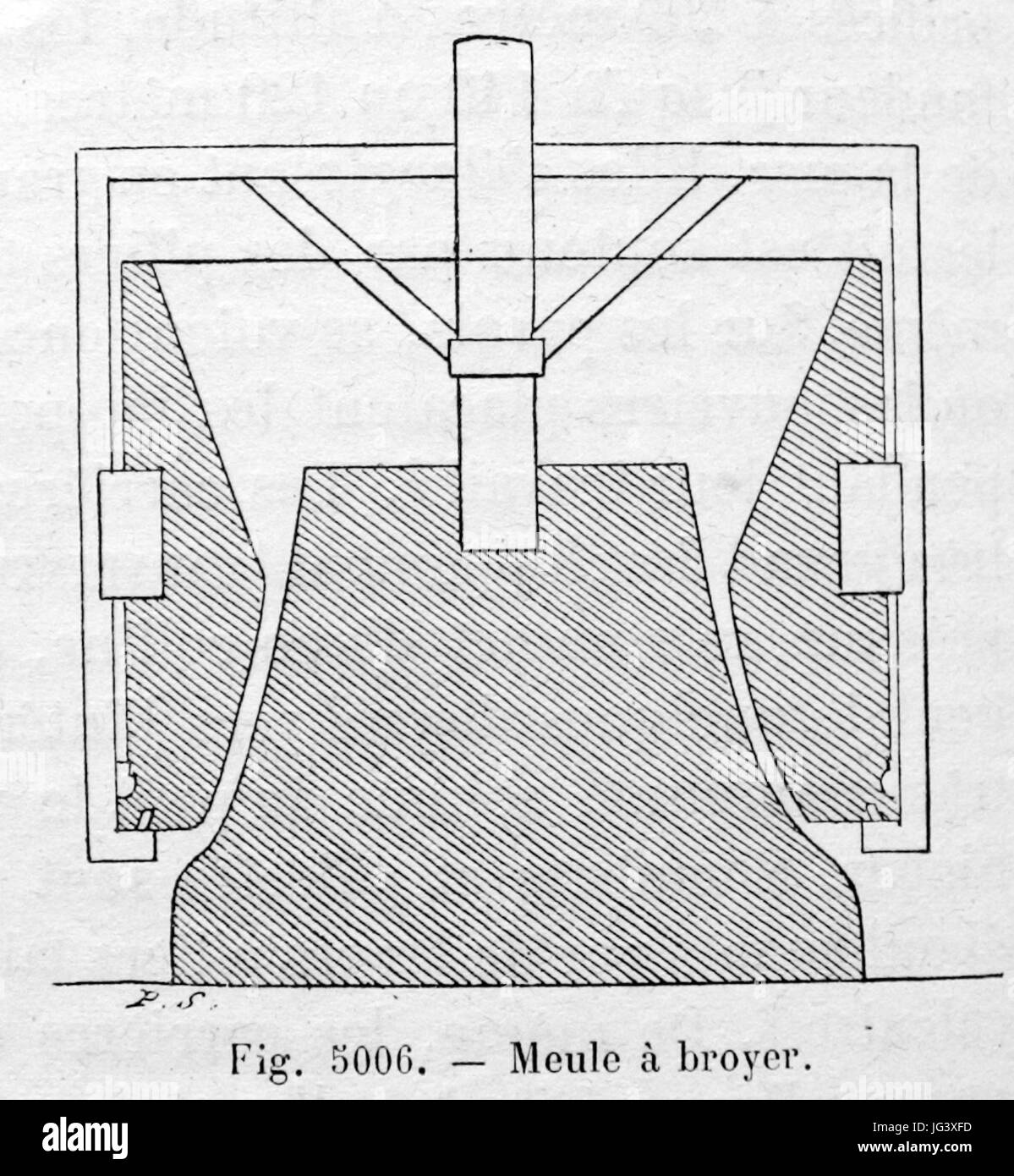 Ancien Moulin broyeur skorpion 500EB/2 Banque D'Images