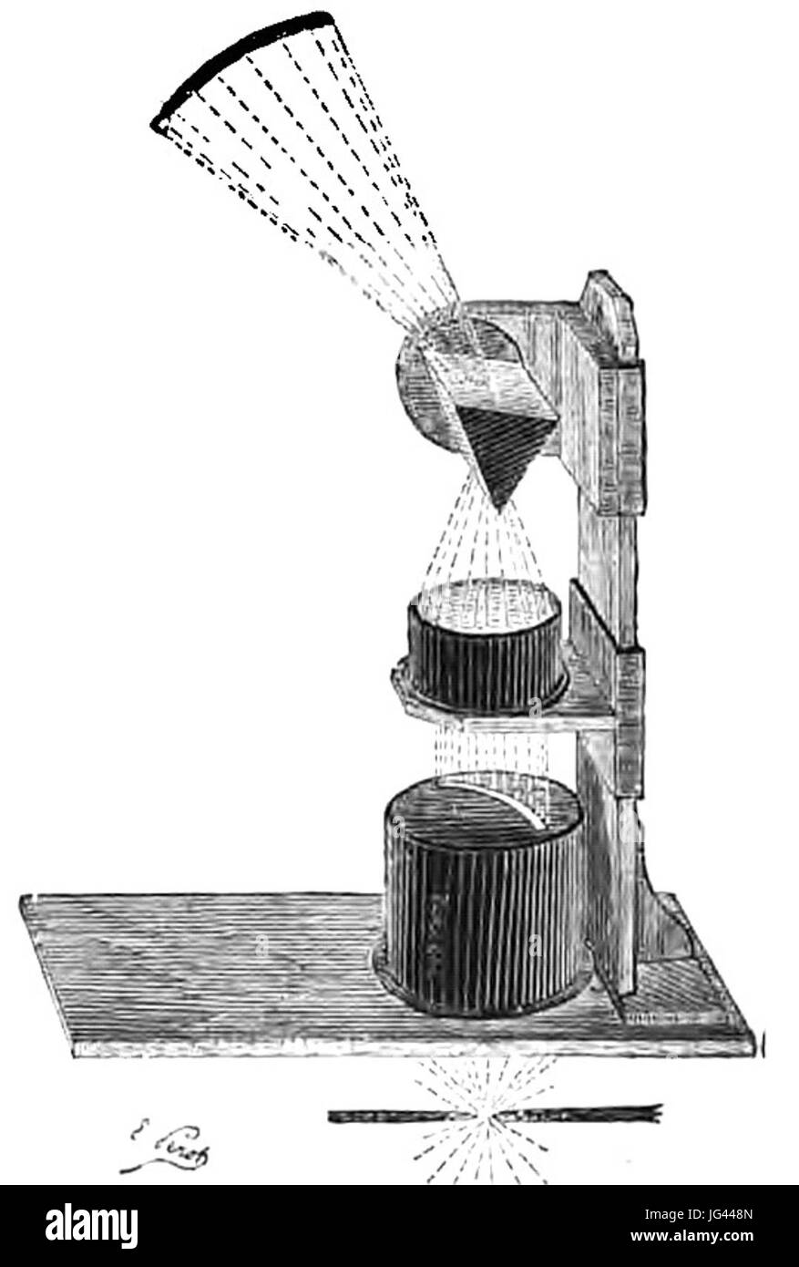 Lumière électrique avec prisme pour produire un arc-en-ciel-DHPTA p480 Banque D'Images