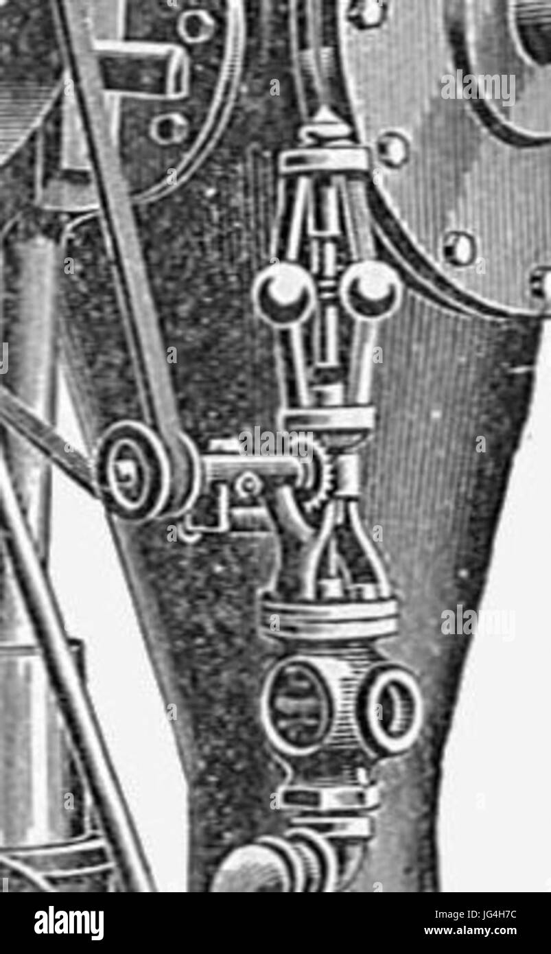 Régulateur centrifuge Pickering 28nouveau catéchisme de la machine à vapeur 190429 Banque D'Images