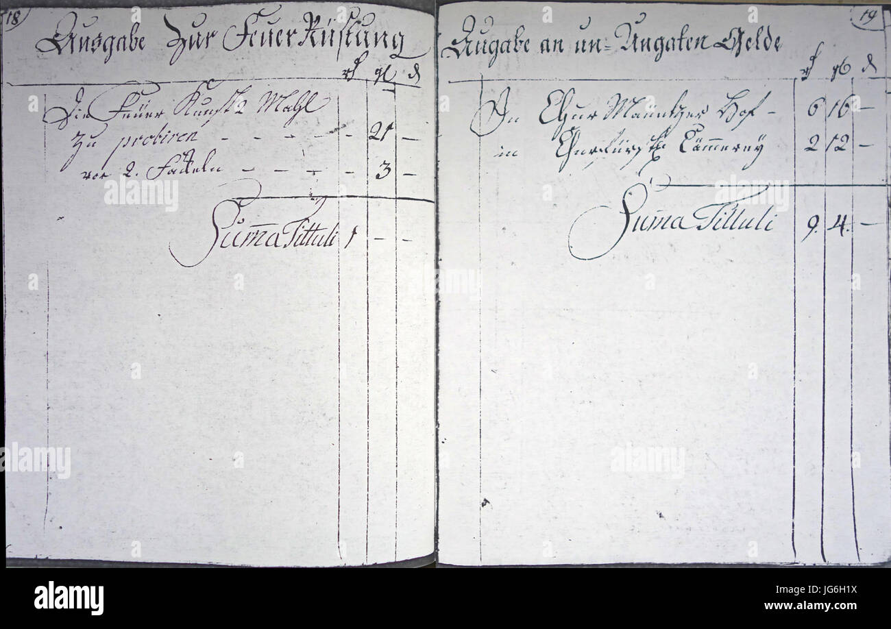 Rechnung über Einnahme des ehrsamen Handwercks und Ausgabe der Kürschner, 1787-1788 (12) Banque D'Images