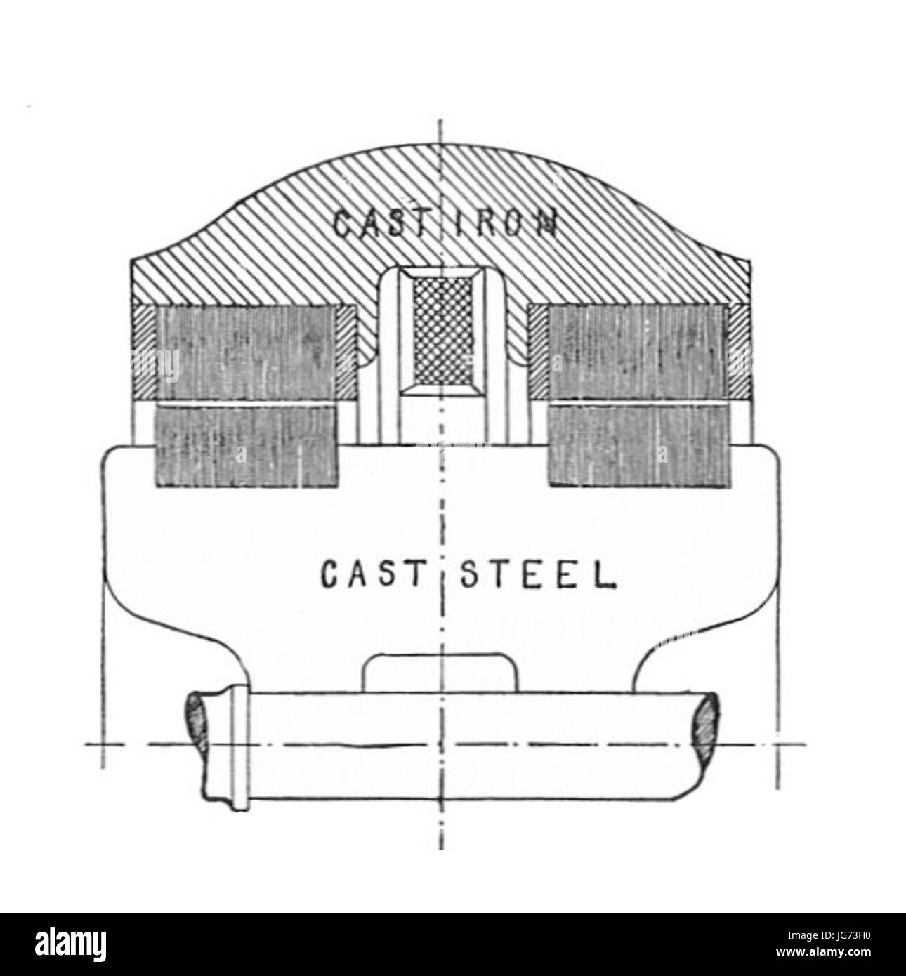 Grâce à la Section des matériaux et de l'armature du stator 28Rankin Kennedy Installations électriques Vol III 190329 Banque D'Images