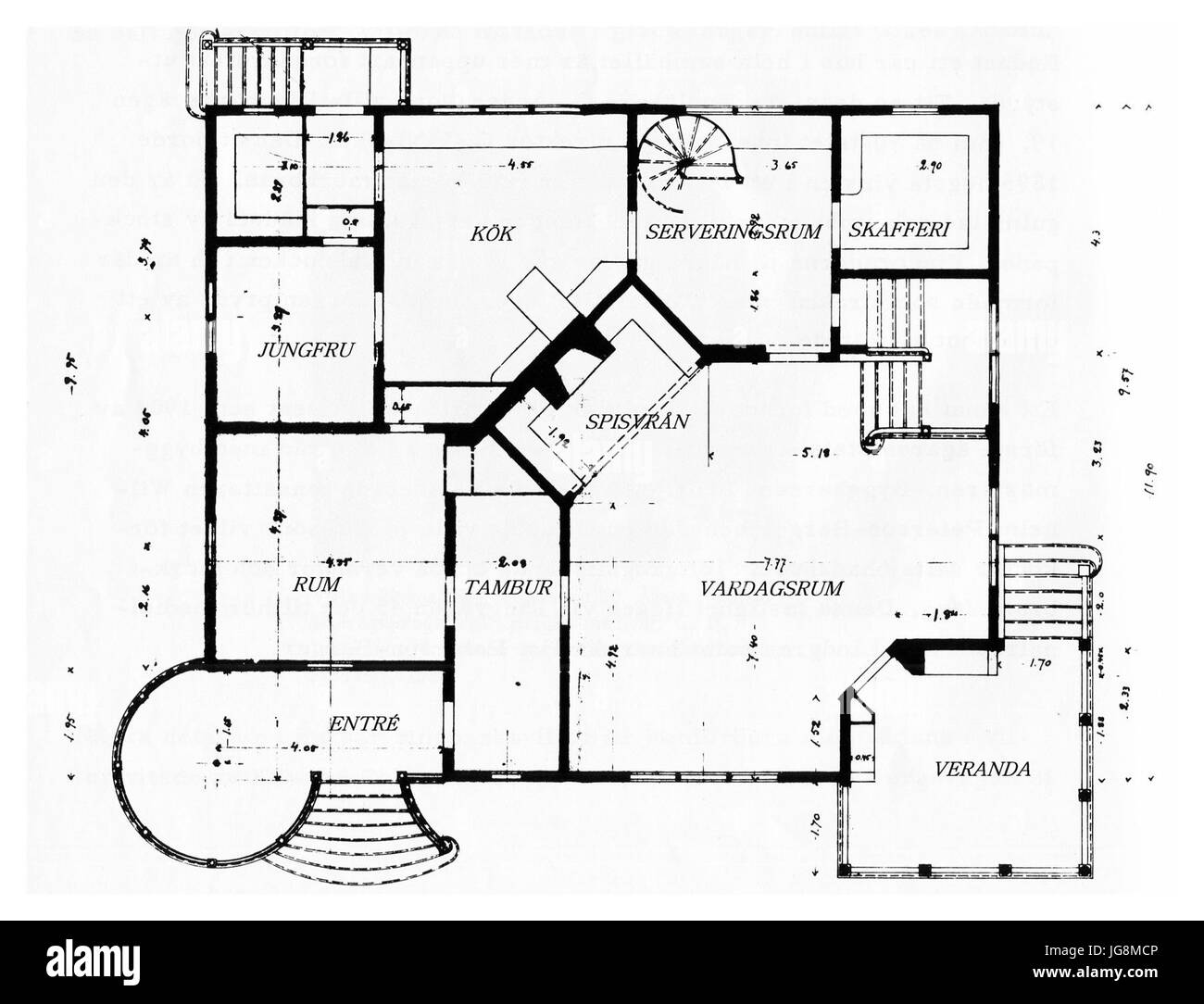 Villa Möller, planer Banque D'Images