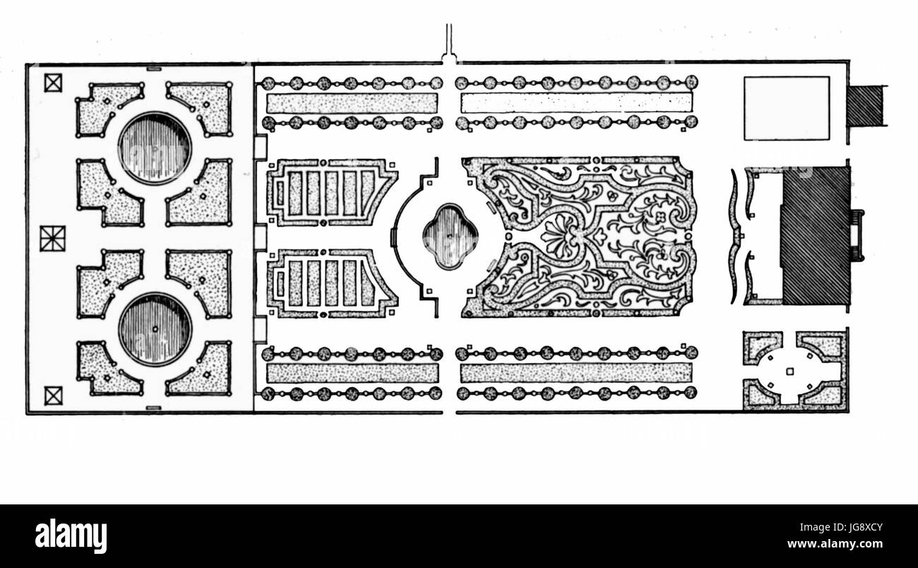 Wenken Französischer Garten Entwurf André LeNôtre 1737 Banque D'Images