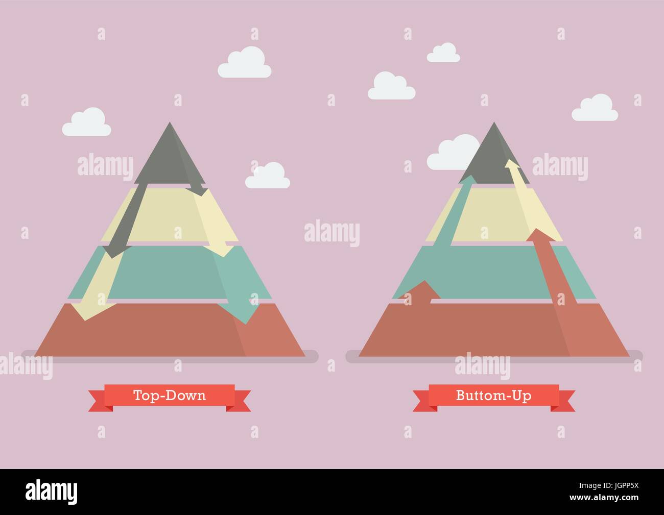 De haut en bas et de bas en haut la stratégie de l'entreprise pyramide Illustration de Vecteur