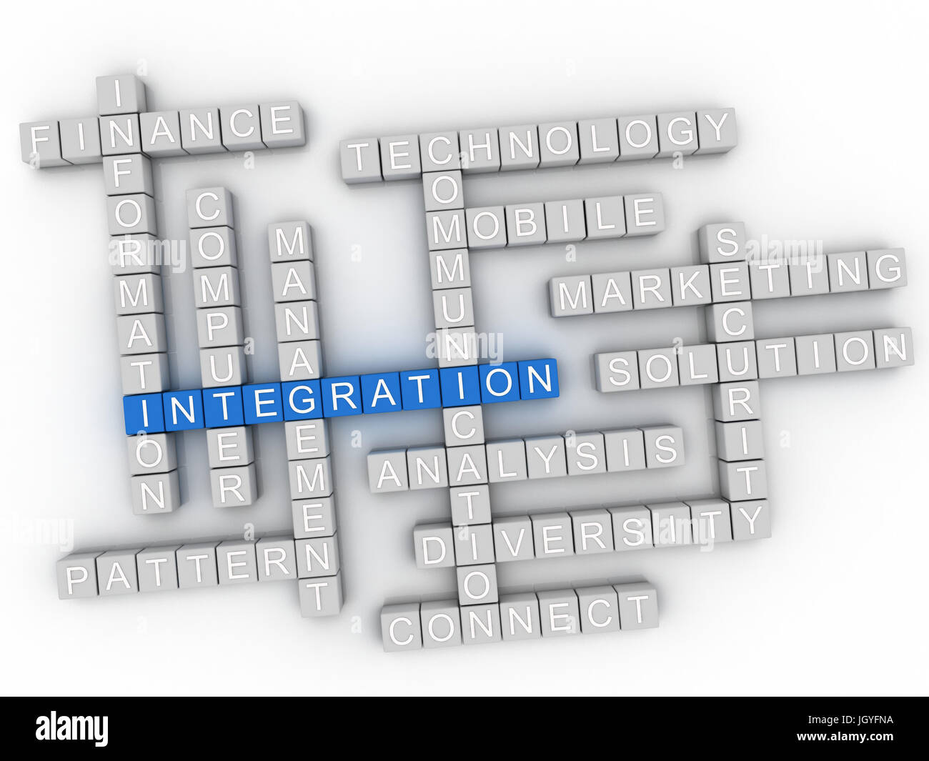 L'intégration 3D Concept Nuage de mots Banque D'Images
