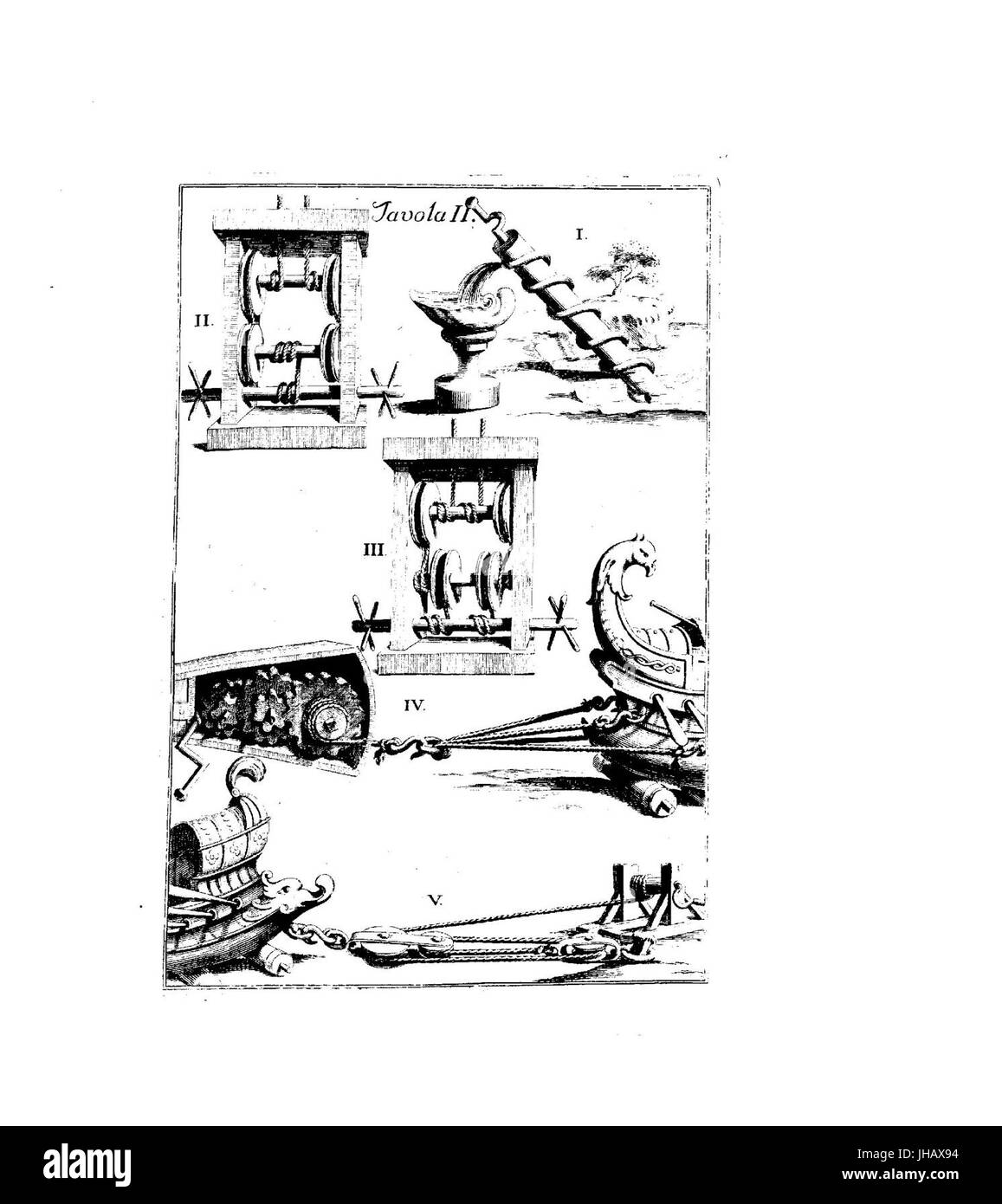Mazzucchelli - Notizie istoriche e critiche Intorno alla vita, alle invenzioni, ed agli Scritti di Archimede siracusano, 1737 - 1417053 Banque D'Images
