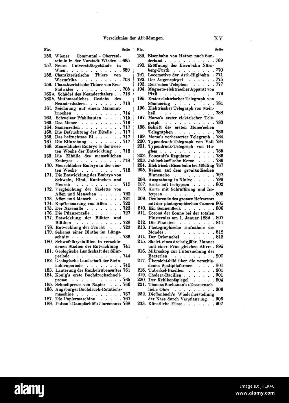 Im Reiche des Académies suisses Faulmann (0018) Banque D'Images