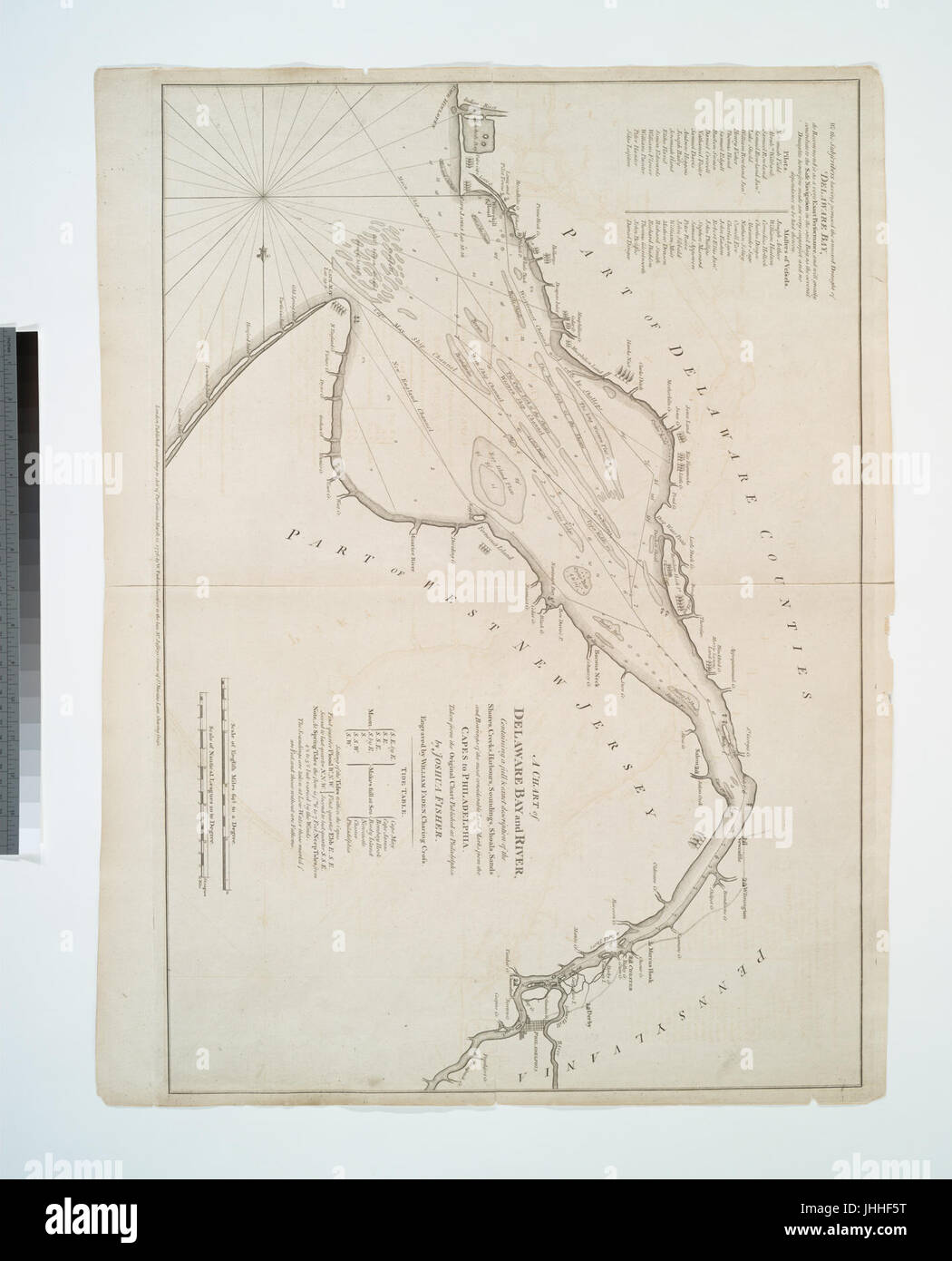 Un graphique du Delaware Bay et la rivière - contenant une description exacte et des rives, des criques, des ports, des sondages, des hauts-fonds, des sables et des roulements de la plupart des terres considérables, les marques du capes à (NYPL b15314158- 0133 Banque D'Images