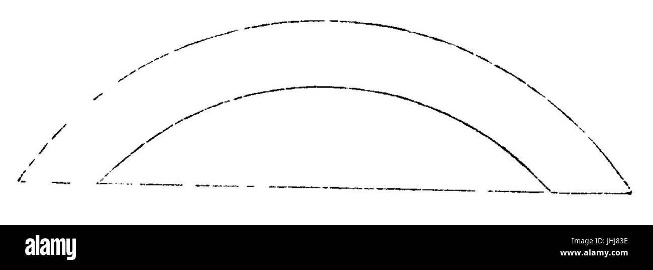 Le Opere di Galileo Galilei I (page 236) de la récolte Banque D'Images