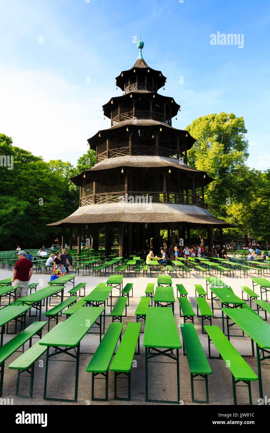 50+ In Welchem Garten In Munchen Steht Der Chinesische Turm, Im