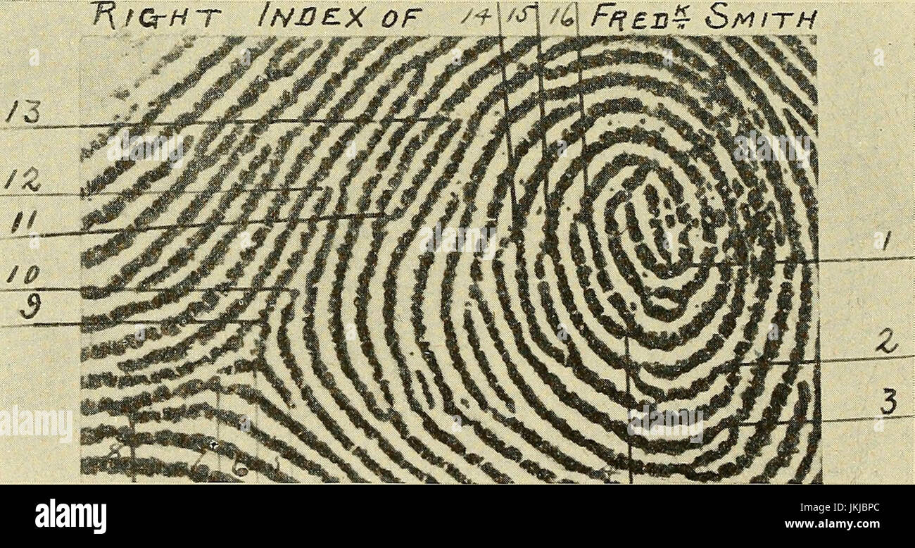 'Personal identification ; les méthodes d'identification des individus, vivant ou mort' (1918) Banque D'Images